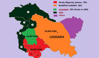 Jammu Kashmir Area