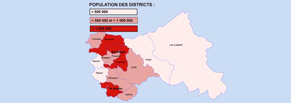 Jammu & kashmir Population